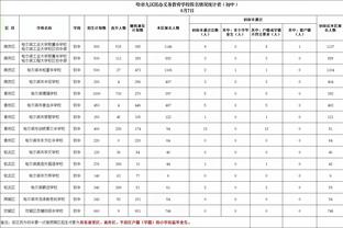 浓眉谈锦标赛淘汰赛：有点像橄榄球周日夜赛 所有人都在关注